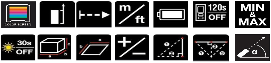 LAZER METRE 
