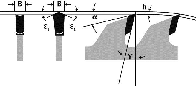 KDH LAMİNANT TESTERE 303x3.2x30mm 60 DİŞ