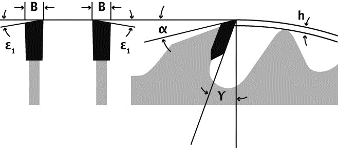 LWZ AĞAÇ TESTERE 250x4.0x30mm 44 DİŞ