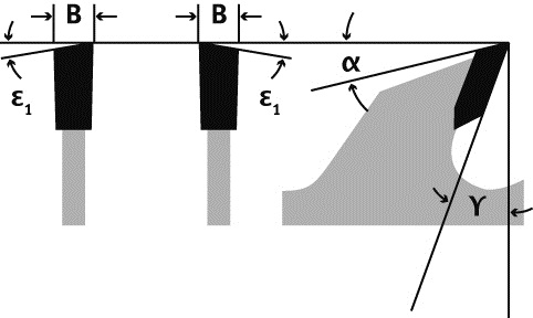 EDN UW 300 AHŞAP / MASİF KESİM TESTERESİ
