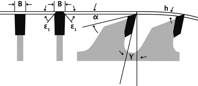 VTF (VTS) LAMİNANT TESTERE 250x3.2x30mm 80 DİŞ